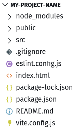 vite folder structure for react